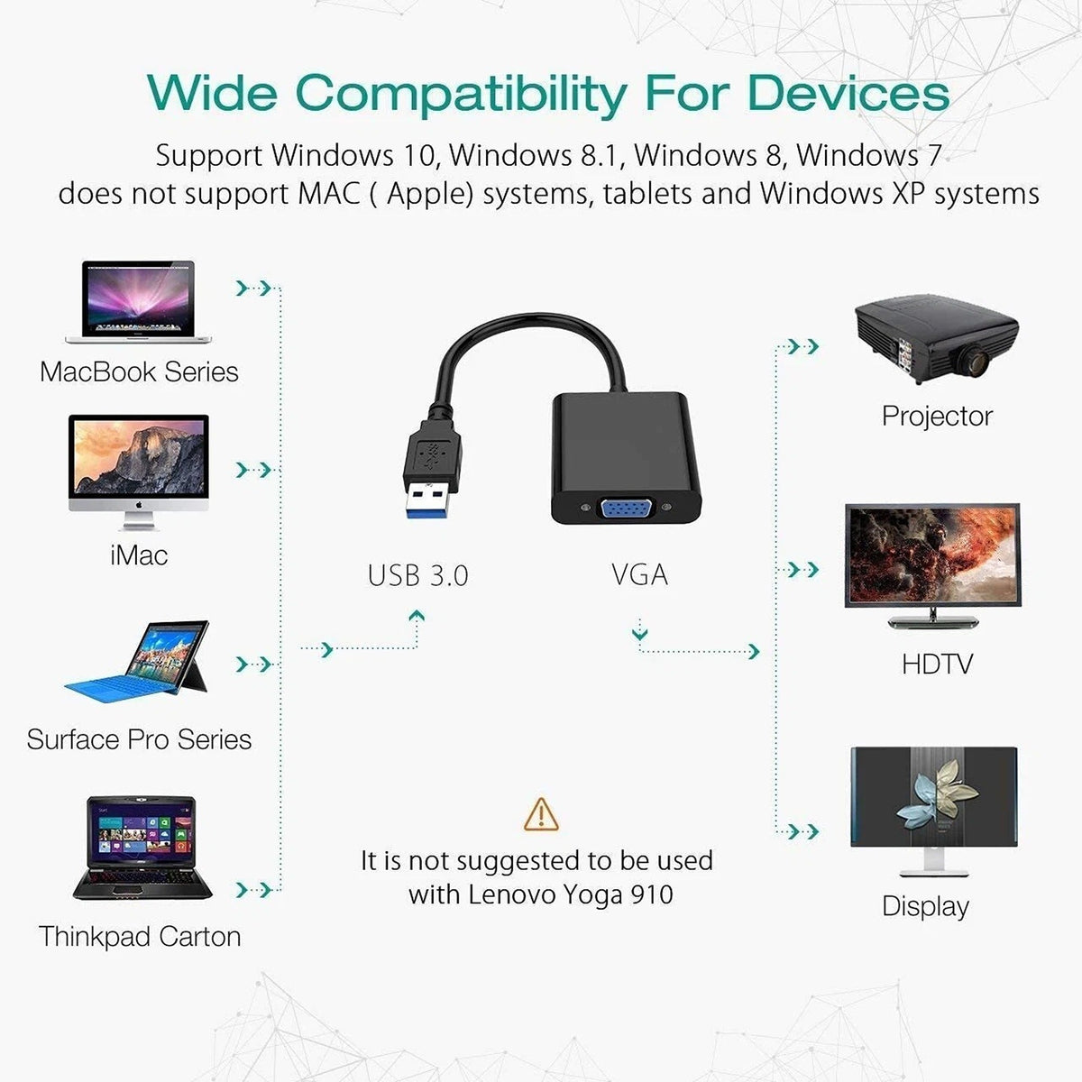 1080P USB To VGA Video Adapter Converter Dual Monitor Extender